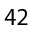 42